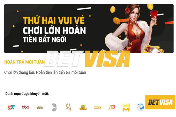 Giới thiệu tổng quan về siêu khuyến mãi bảo hiểm hoàn cược thua